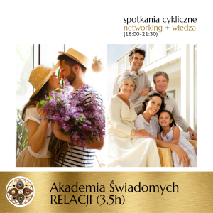 spotkanie 12.05.2026 Warszawa